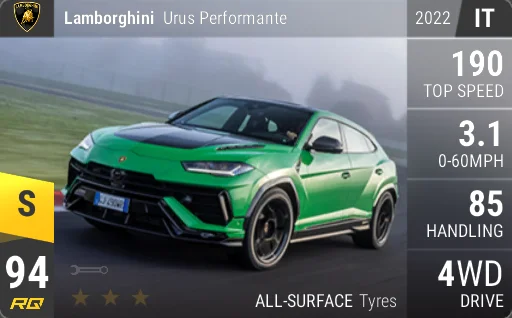 [s94] Lamborghini Urus Performante 2022
