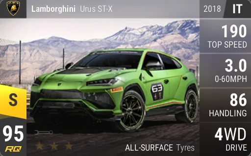 [s95] Lamborghini Urus ST-X 2018