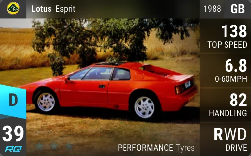 Lotus Esprit