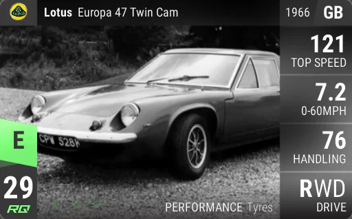 Lotus Europa 47 Twin Cam