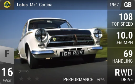 Lotus Mk1 Cortina