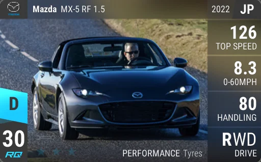 Mazda MX-5 RF 1.5