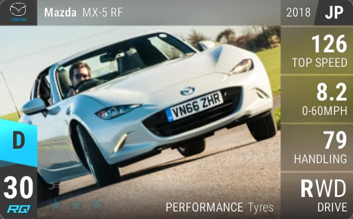 Mazda MX-5 RF
