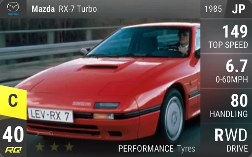 Mazda RX-7 Turbo