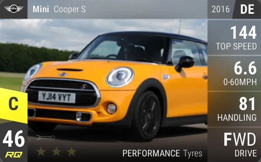 Mini Cooper S
