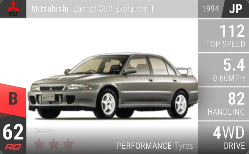 Mitsubishi Lancer GSR Evolution II