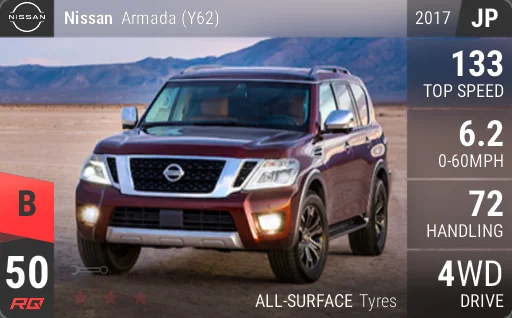 Nissan Armada (Y62)