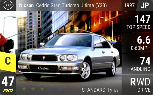 Nissan Cedric Gran Turismo Ultima (Y33)