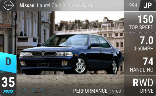 Nissan Laurel Club S Turbo (C34)