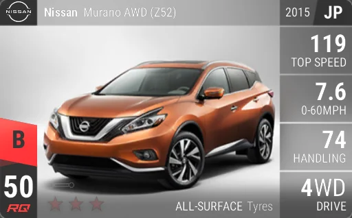 Nissan Murano AWD (Z52)