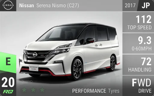 Nissan Serena Nismo (C27)