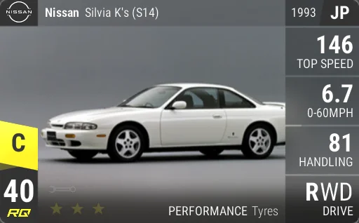 Nissan Silvia K's (S14)
