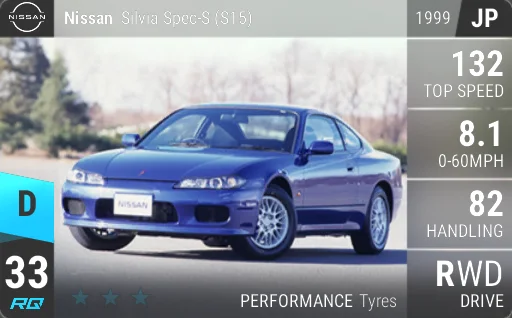 Nissan Silvia Spec-S (S15)