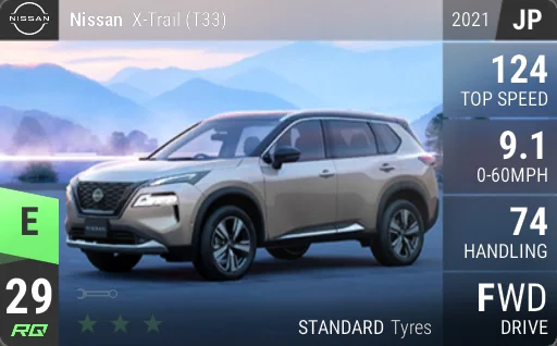 Nissan X-Trail (T33)