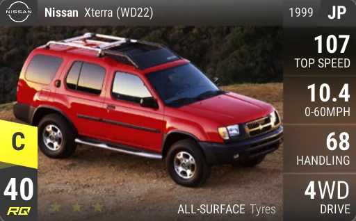 Nissan Xterra (WD22)