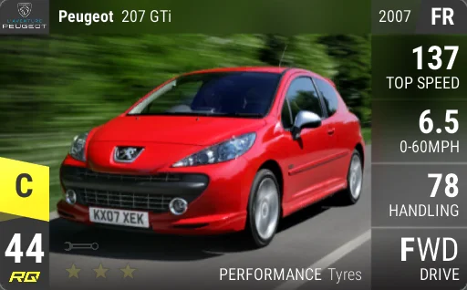 Peugeot 207 GTi