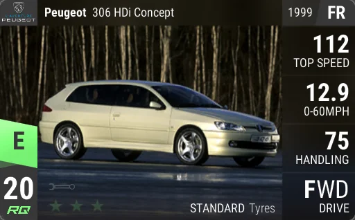 Peugeot 306 HDi Concept