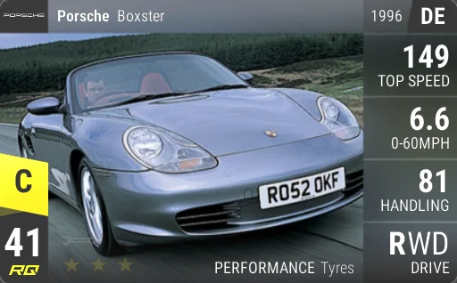 Porsche Boxster