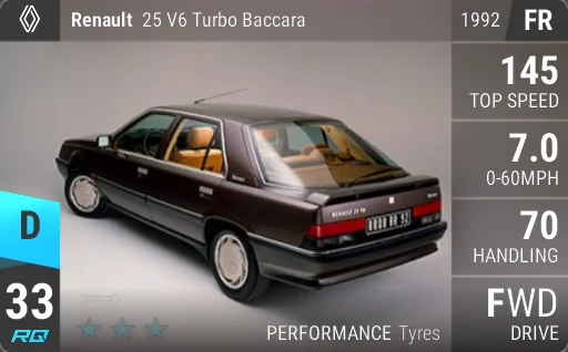 Renault 25 V6 Turbo Baccara