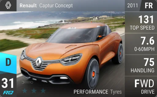 Renault Captur Concept