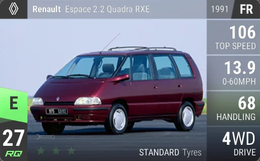 Renault Espace 2.2 Quadra RXE