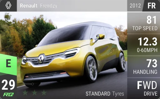Renault Frendzy