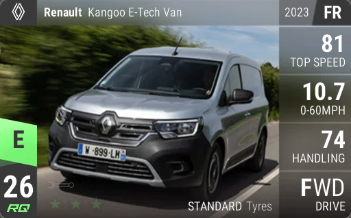 Renault Kangoo E-Tech Van
