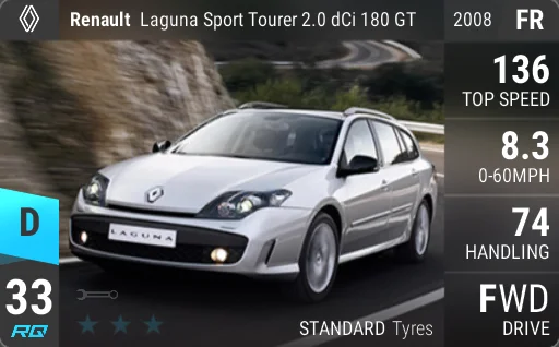 Renault Laguna Sport Tourer 2.0 dCi 180 GT