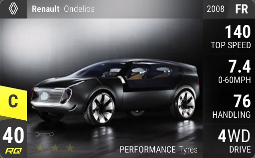 Renault Ondelios