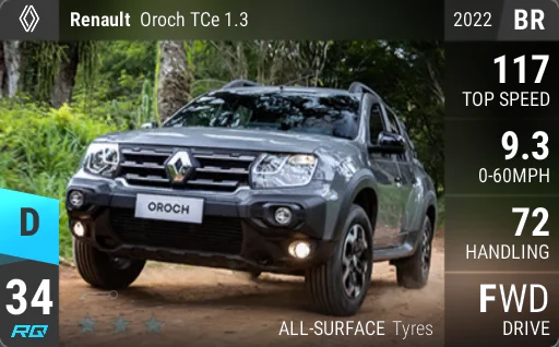 Renault Oroch TCe 1.3