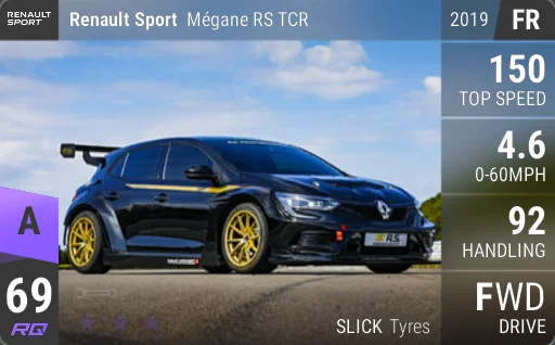 Renault Sport Megane RS TCR