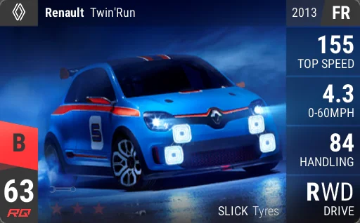 Renault Twin'Run