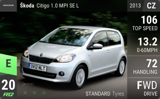 Skoda Citigo 1.0 MPI SE L