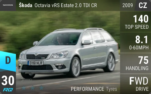 Skoda Octavia vRS Estate 2.0 TDI CR