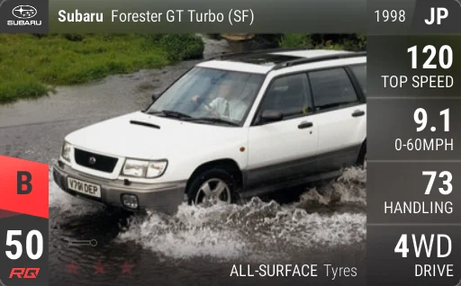Subaru Forester GT Turbo (SF)