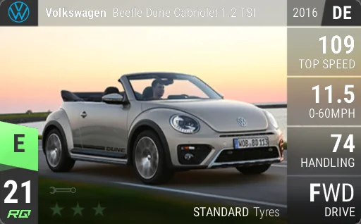 Volkswagen Beetle Dune Cabriolet 1.2 TSI