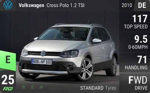Volkswagen Cross Polo 1.2 TSI