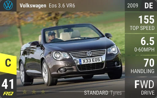 Volkswagen Eos 3.6 VR6
