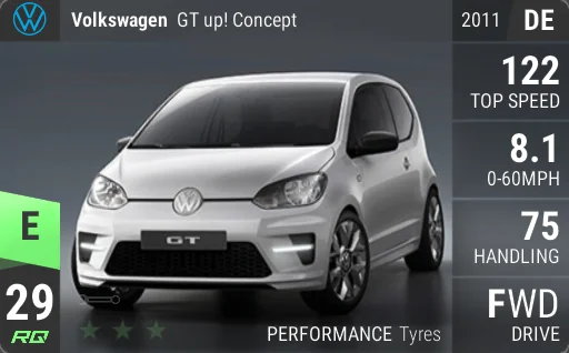 Volkswagen GT up! Concept