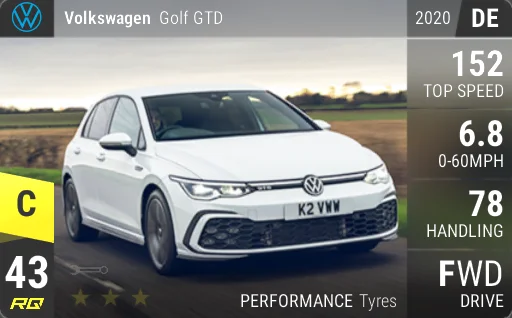 Volkswagen Golf GTD