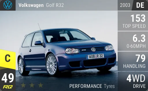 Volkswagen Golf R32