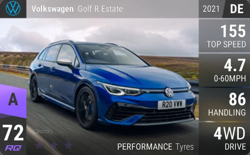 Volkswagen Golf R Estate