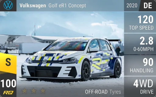 Volkswagen Golf eR1 Concept