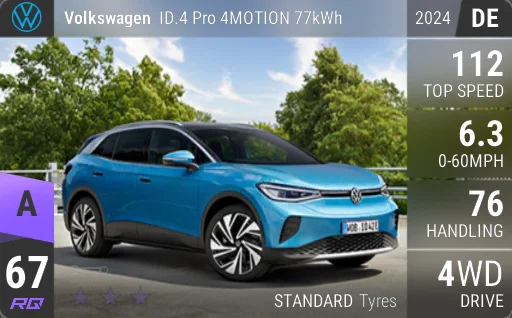 Volkswagen ID.4 Pro 4MOTION 77kWh