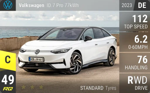 Volkswagen ID.7 Pro 77kWh