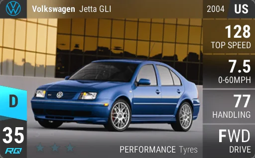 Volkswagen Jetta GLI