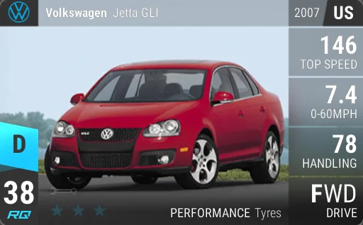 Volkswagen Jetta GLI