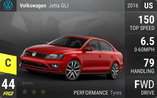Volkswagen Jetta GLI