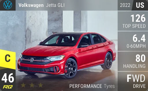 Volkswagen Jetta GLI