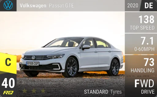 Volkswagen Passat GTE